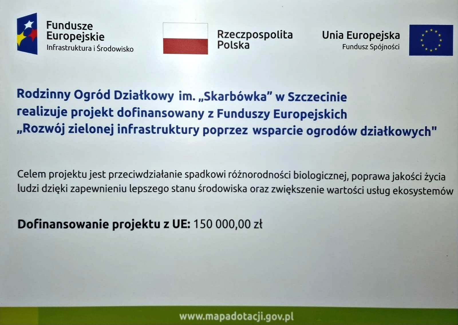 Dofinansowanie projektu z Unii Europejskiej